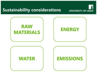 Sustainability considerations
WATER EMISSIONS
ENERGY
RAW
MATERIALS
 