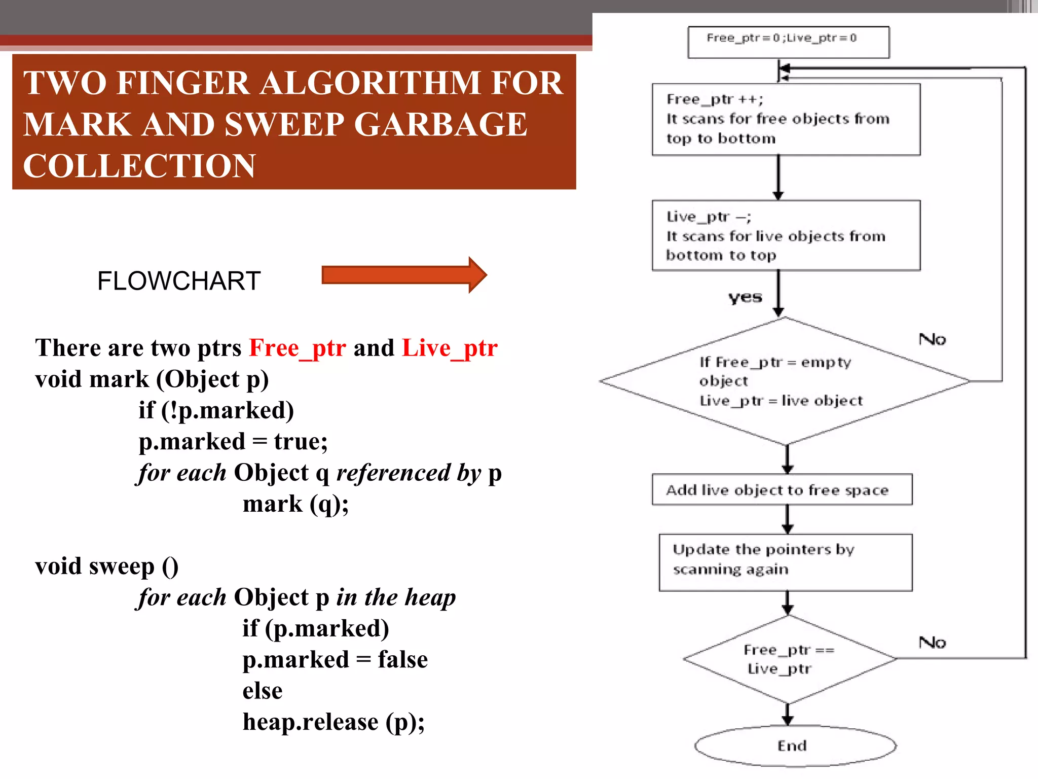 TWO FINGER ALGORITHM FOR MARK AND SWEEP GARBAGE COLLECTION FLOWCHART There are two ptrs  Free_ptr  and  Live_ptr void mark (Object p)  if (!p.marked)  p.marked = true;  for each  Object q  referenced by  p mark (q); void sweep () for each  Object p  in the heap   if (p.marked)  p.marked = false  else heap.release (p); 