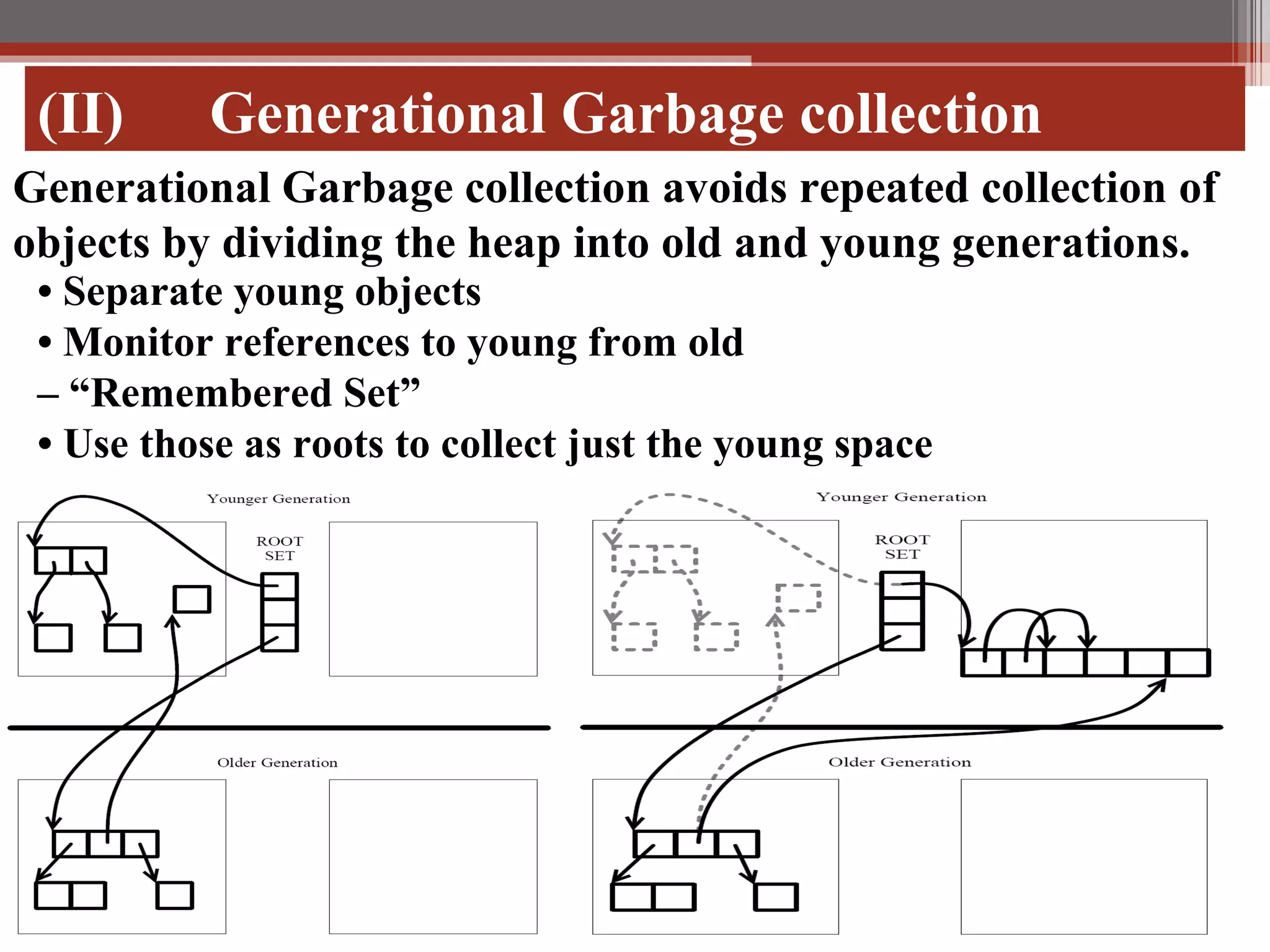 Generational Garbage collection avoids repeated collection of objects by dividing the heap into old and young generations. •  Separate young objects •  Monitor references to young from old – “ Remembered Set” •  Use those as roots to collect just the young space (II)   Generational Garbage collection  