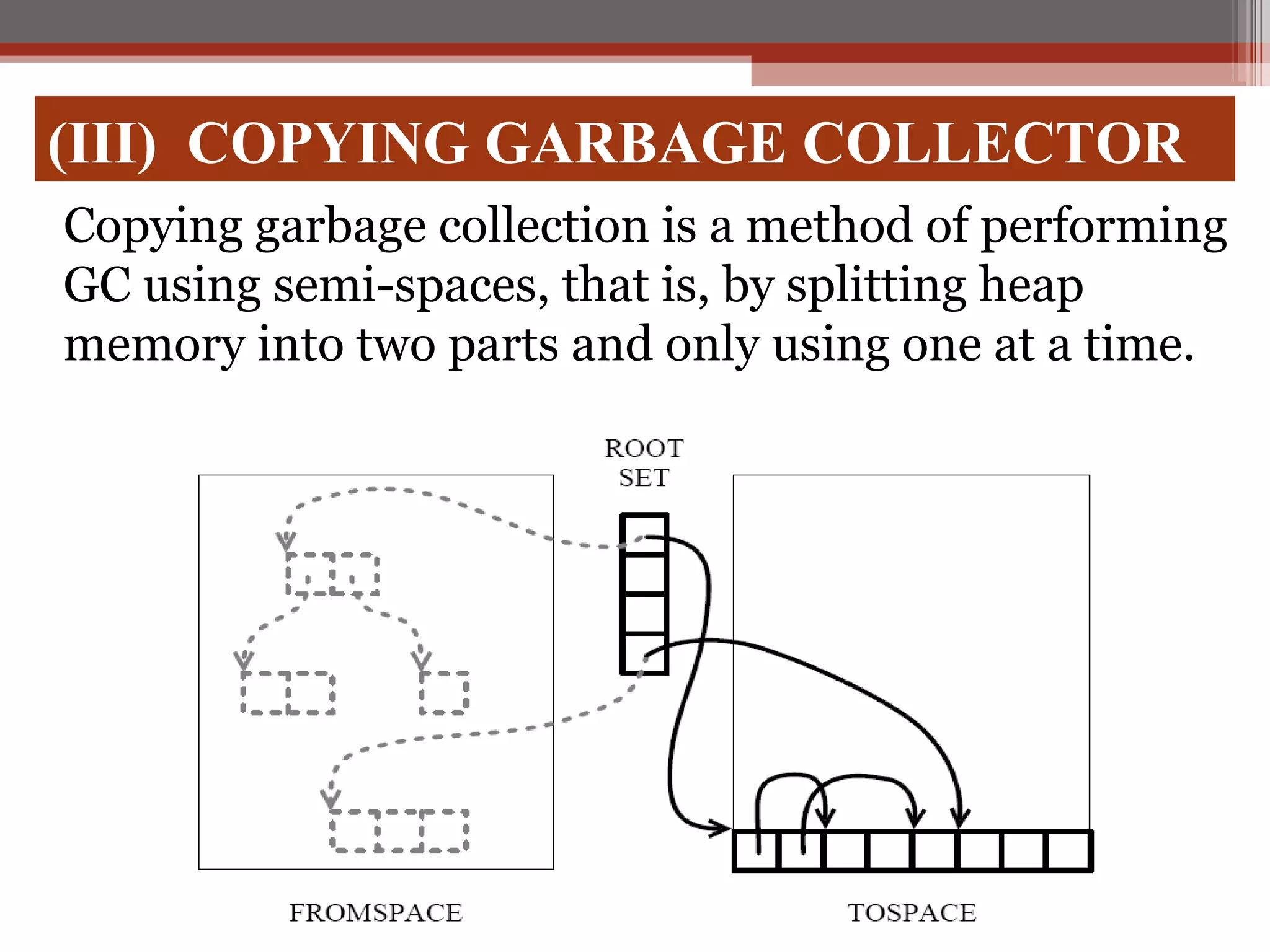 Copying garbage collection is a method of performing GC using semi-spaces, that is, by splitting heap memory into two parts and only using one at a time. (III)  COPYING GARBAGE COLLECTOR  