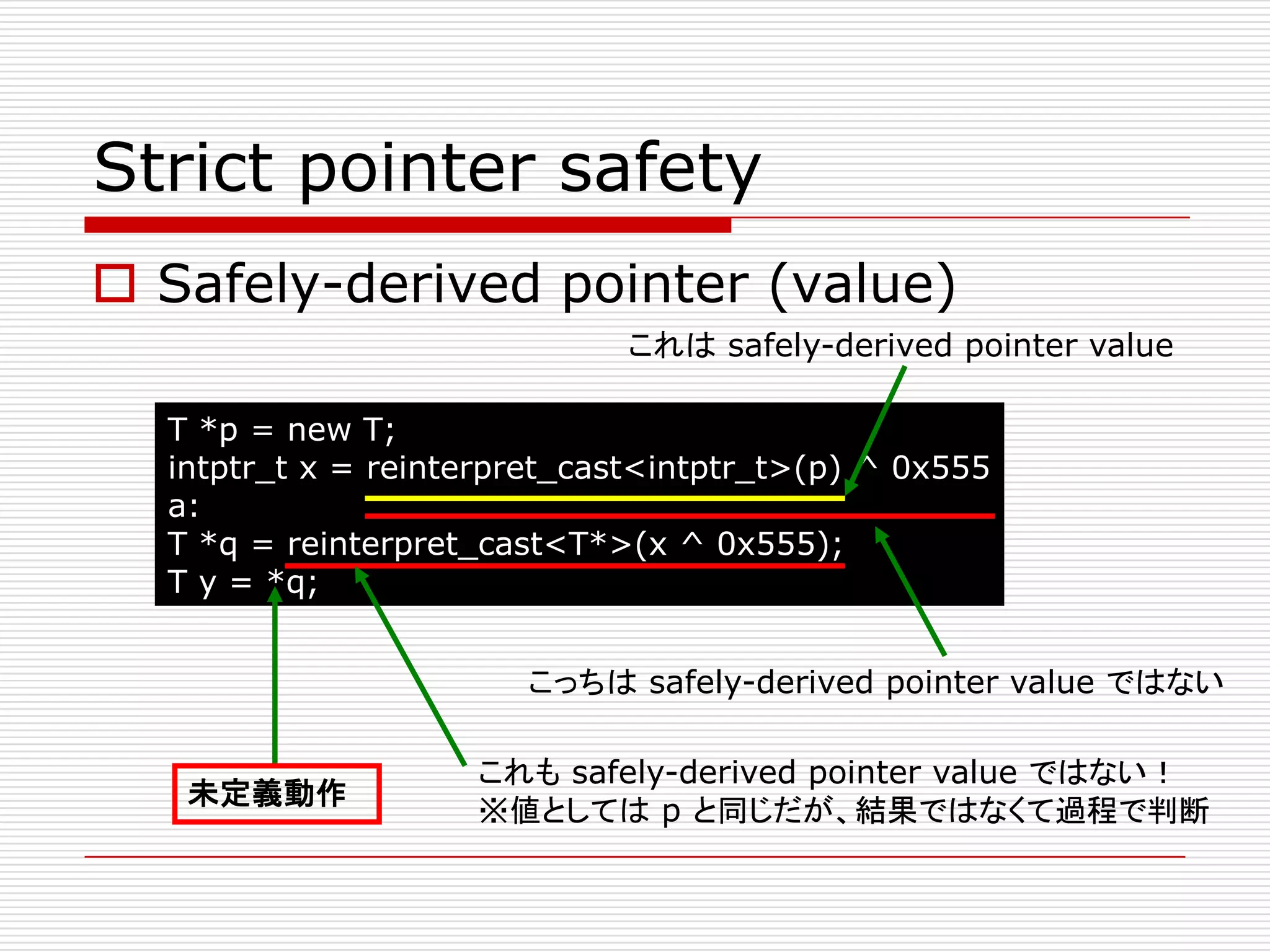 Strict pointer safety
 Safely-derived pointer (value)
                             これは safely-derived pointer value

  T *p = new T;
  intptr_t x = reinterpret_cast<intptr_t>(p) ^ 0x555
  a:
  T *q = reinterpret_cast<T*>(x ^ 0x555);
  T y = *q;


                       こっちは safely-derived pointer value ではない

                    これも safely-derived pointer value ではない！
   未定義動作
                    ※値としては p と同じだが、結果ではなくて過程で判断
 