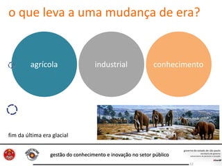 gestão do conhecimento e inovação no setor público
12
agrícola industrial conhecimento
fim da última era glacial
o que leva a uma mudança de era?
 