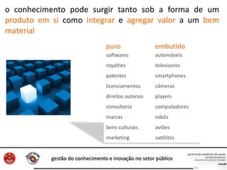 gestão do conhecimento e inovação no setor público
19
softwares
royalties
patentes
licenciamentos
direitos autorais
consultoria
marcas
bens culturais
marketing
puro embutido
automóveis
televisores
smartphones
câmeras
players
computadores
robôs
aviões
satélites
o conhecimento pode surgir tanto sob a forma de um
produto em si como integrar e agregar valor a um bem
material
 