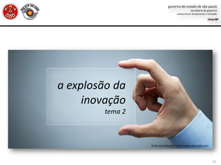 25
a explosão da
inovação
tema 2
fonte da ilustração: http://www.joincube.com
 