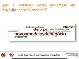 gestão do conhecimento e inovação no setor público
31
qual o resultado dessa aceleração da
inovação sobre a economia?
 