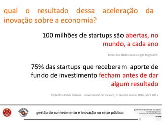gestão do conhecimento e inovação no setor público
33
fonte dos dados básicos: get to growth
fonte dos dados básicos: universidade de harvard, in revista exame 1086, abril 2015
100 milhões de startups são abertas, no
mundo, a cada ano
75% das startups que receberam aporte de
fundo de investimento fecham antes de dar
algum resultado
qual o resultado dessa aceleração da
inovação sobre a economia?
 
