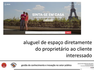 gestão do conhecimento e inovação no setor público
39
aluguel de espaço diretamente
do proprietário ao cliente
interessado
 