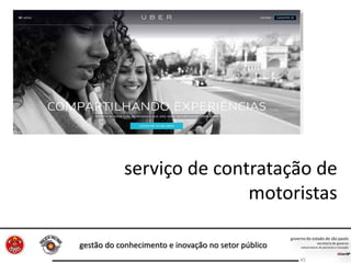 gestão do conhecimento e inovação no setor público
45
serviço de contratação de
motoristas
 