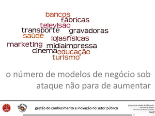 gestão do conhecimento e inovação no setor público
50
o número de modelos de negócio sob
ataque não para de aumentar
 