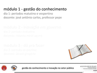 gestão do conhecimento e inovação no setor público
6
módulo 1 - gestão do conhecimento
dia 1: períodos matutino e vespertino
docente: josé antônio carlos, professor pepe
módulo 2 - inovação em governo
dia 2: período matutino
docente: roberto meizi agune
módulo 3 - dá pra fazer
dia 2: período vespertino
docente: álvaro gregório
 