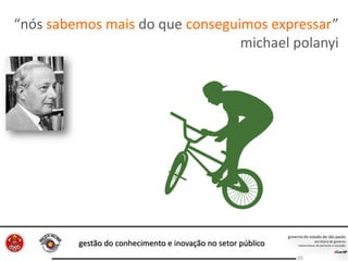 gestão do conhecimento e inovação no setor público
65
“nós sabemos mais do que conseguimos expressar”
michael polanyi
 