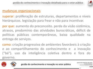 gestão do conhecimento e inovação no setor público
70
mudanças organizacionais
superar: proliferação de estruturas, departamentos e níveis
hierárquicos. legislação para frear e não para incentivar.
por que: aumento do preconceito. perda da visão sistêmica,
atrasos, predomínio das atividades burocráticas, déficit de
políticas públicas contemporâneas, baixa qualidade na
entrega de serviços.
como: criação progressiva de ambientes favoráveis à criação
e ao compartilhamento do conhecimento e a inovação
(“bá”). uso da inteligência coletiva dentro e fora do
governo.
 