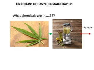 The ORIGINS OF GAS “CHROMATOGRAPHY”
What chemicals are in…..???
??????
 