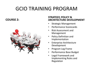 GCIO TRAINING PROGRAM
COURSE 2:
STRATEGY, POLICY &
ARCHITECTURE DEVELOPMENT
• Strategic Management
• Performance Scorecards
• Risk Assessment and
Management
• Policy Definition and
Implementation
• Enterprise Architecture
Development
• Program Log Frame
• Performance Base Budget
• Legal Framework and
Implementing Rules and
Regulation
 