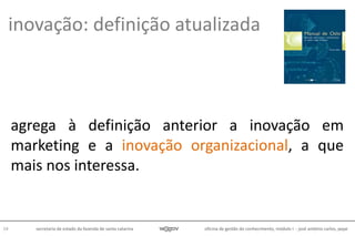 oficina de gestão do conhecimento, módulo I - josé antônio carlos, pepe14 secretaria de estado da fazenda de santa catarina
agrega à definição anterior a inovação em
marketing e a inovação organizacional, a que
mais nos interessa.
inovação: definição atualizada
 