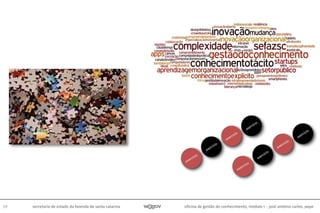 oficina de gestão do conhecimento, módulo I - josé antônio carlos, pepe19 secretaria de estado da fazenda de santa catarina
 