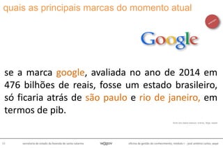 oficina de gestão do conhecimento, módulo I - josé antônio carlos, pepe33 secretaria de estado da fazenda de santa catarina
se a marca google, avaliada no ano de 2014 em
476 bilhões de reais, fosse um estado brasileiro,
só ficaria atrás de são paulo e rio de janeiro, em
termos de pib.
fonte dos dados básicos: brandz, fibge, seade
quais as principais marcas do momento atual
 