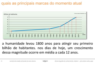 oficina de gestão do conhecimento, módulo I - josé antônio carlos, pepe34 secretaria de estado da fazenda de santa catarina
a humanidade levou 1800 anos para atingir seu primeiro
bilhão de habitantes. nos dias de hoje, um crescimento
dessa magnitude ocorre em média a cada 12 anos.
fonte dos dados trabalhados: onu
quais as principais marcas do momento atual
 