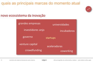 oficina de gestão do conhecimento, módulo I - josé antônio carlos, pepe35 secretaria de estado da fazenda de santa catarina
novo ecossistema da inovação
quais as principais marcas do momento atual
 