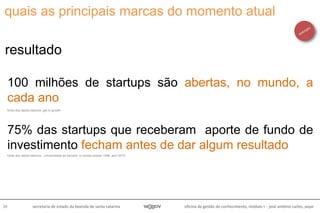 oficina de gestão do conhecimento, módulo I - josé antônio carlos, pepe38 secretaria de estado da fazenda de santa catarina
fonte dos dados básicos: get to growth
100 milhões de startups são abertas, no mundo, a
cada ano
fonte dos dados básicos: universidade de harvard, in revista exame 1086, abril 2015
75% das startups que receberam aporte de fundo de
investimento fecham antes de dar algum resultado
resultado
quais as principais marcas do momento atual
 