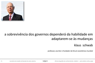 oficina de gestão do conhecimento, módulo I - josé antônio carlos, pepe43 secretaria de estado da fazenda de santa catarina
a sobrevivência dos governos dependerá da habilidade em
adaptarem-se às mudanças
klaus schwab
professor, escritor e fundador do forum econômico mundial
 