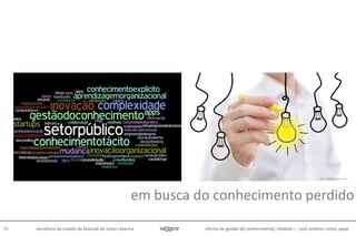 oficina de gestão do conhecimento, módulo I - josé antônio carlos, pepe59 secretaria de estado da fazenda de santa catarina
em busca do conhecimento perdido
https://designshack.net/
 