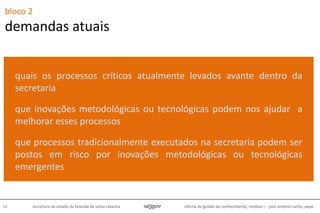 oficina de gestão do conhecimento, módulo I - josé antônio carlos, pepe64 secretaria de estado da fazenda de santa catarina
bloco 2
demandas atuais
que inovações metodológicas ou tecnológicas podem nos ajudar a
melhorar esses processos
quais os processos críticos atualmente levados avante dentro da
secretaria
que processos tradicionalmente executados na secretaria podem ser
postos em risco por inovações metodológicas ou tecnológicas
emergentes
 