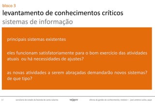oficina de gestão do conhecimento, módulo I - josé antônio carlos, pepe67 secretaria de estado da fazenda de santa catarina
bloco 3
levantamento de conhecimentos críticos
sistemas de informação
principais sistemas existentes
eles funcionam satisfatoriamente para o bom exercício das atividades
atuais ou há necessidades de ajustes?
as novas atividades a serem abraçadas demandarão novos sistemas?
de que tipo?
 