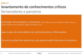 oficina de gestão do conhecimento, módulo I - josé antônio carlos, pepe68 secretaria de estado da fazenda de santa catarina
bloco 3
levantamento de conhecimentos críticos
fornecedores e parceiros
principais fornecedores e parceiros (concessões, parcerias público-privadas, ongs, os,
oscips, empresas de consultoria, órgãos de fomento, etc.)
qual o grau de intercâmbio de conhecimentos e informações
há outros potenciais parceiros cuja aproximação interesse à secretaria
 