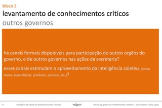 oficina de gestão do conhecimento, módulo I - josé antônio carlos, pepe70 secretaria de estado da fazenda de santa catarina
bloco 3
levantamento de conhecimentos críticos
outros governos
há canais formais disponíveis para participação de outros orgãos do
governo, e de outros governos nas ações da secretaria?
esses canais estimulam o aproveitamento da inteligência coletiva (novas
ideias, experiências, produtos, serviços, etc.)?
 
