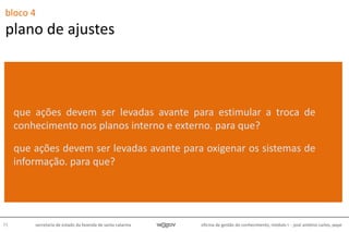 oficina de gestão do conhecimento, módulo I - josé antônio carlos, pepe71 secretaria de estado da fazenda de santa catarina
bloco 4
plano de ajustes
que ações devem ser levadas avante para estimular a troca de
conhecimento nos planos interno e externo. para que?
que ações devem ser levadas avante para oxigenar os sistemas de
informação. para que?
 