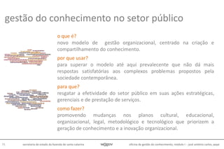 oficina de gestão do conhecimento, módulo I - josé antônio carlos, pepe75 secretaria de estado da fazenda de santa catarina
gestão do conhecimento no setor público
 