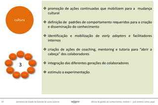 oficina de gestão do conhecimento, módulo I - josé antônio carlos, pepe84 secretaria de estado da fazenda de santa catarina
 promoção de ações continuadas que mobilizem para a mudança
cultural
 definição de padrões de comportamento requeridos para a criação
e disseminação do conhecimento
 identificação e mobilização de early adopters e facilitadores
internos
 criação de ações de coaching, mentoring e tutoria para “abrir a
cabeça” dos colaboradores
 integração das diferentes gerações de colaboradores
 estímulo a experimentação
cultura
3
 