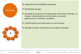 oficina de gestão do conhecimento, módulo I - josé antônio carlos, pepe85 secretaria de estado da fazenda de santa catarina
 mapeamento de habilidades requeridas
 identificação de gaps
 promoção de programas de capacitação continuados centrados, na
criação e disseminação de conhecimento e inovação
organizacional, orientados a problema
 requalificação de servidores para os novos tempos
 definição de perfis requeridos para servidores entrantes
habilidades
4
 