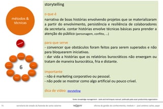 oficina de gestão do conhecimento, módulo I - josé antônio carlos, pepe95 secretaria de estado da fazenda de santa catarina
storytelling
o que é
narrativa de boas histórias envolvendo projetos que se materializaram
a partir do envolvimento, persistência e resiliência de colaboradores
da secretaria. contar histórias envolve técnicas básicas para prender a
atenção do público (personagem, conflito, ...)
para que serve
- convencer que obstáculos foram feitos para serem superados e não
para bloquearem iniciativas.
- dar vida a histórias que os relatórios burocráticos não enxergam ou
tratam de maneira burocrática, fria e distante.
importante
- não é marketing corporativo ou pessoal.
- não pode se mostrar como algo artificial ou pouco crível.
dica de vídeo: storytelling
métodos &
técnicas
6
fonte: knowledge management - tools and techniques manual. publicado pela asian productivity organization
 