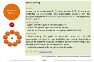 oficina de gestão do conhecimento, módulo I - josé antônio carlos, pepe97 secretaria de estado da fazenda de santa catarina
brainstorming
o que é
técnica que estimula a geração de ideias para resolução de problemas
existentes ou pressentidos pela organização. divide-se em dois
estágios: divergência (todas as ideias, a princípio são válidas) e convergência (as
ideias são julgadas)
para que serve
- sugerir caminhos para melhoria de serviços
- refletir sobre novas oportunidades de serviço
- diminuir custos pela adoção de processos mais inteligentes
importante
- brainstorming não pode ser encarado como blá, blá, blá,
inconclusivo. ele deve ter um facilitador que exporá claramente o
objetivo do encontro e seguirá um roteiro básico cobrindo etapas que
vão da formulação ao ranqueamento das ideias
- estimula a organização para incorporar inovações
dica de vídeo: brainstorming na ideo
métodos &
técnicas
6
fonte: knowledge management - tools and techniques manual. publicado pela asian productivity organization
 