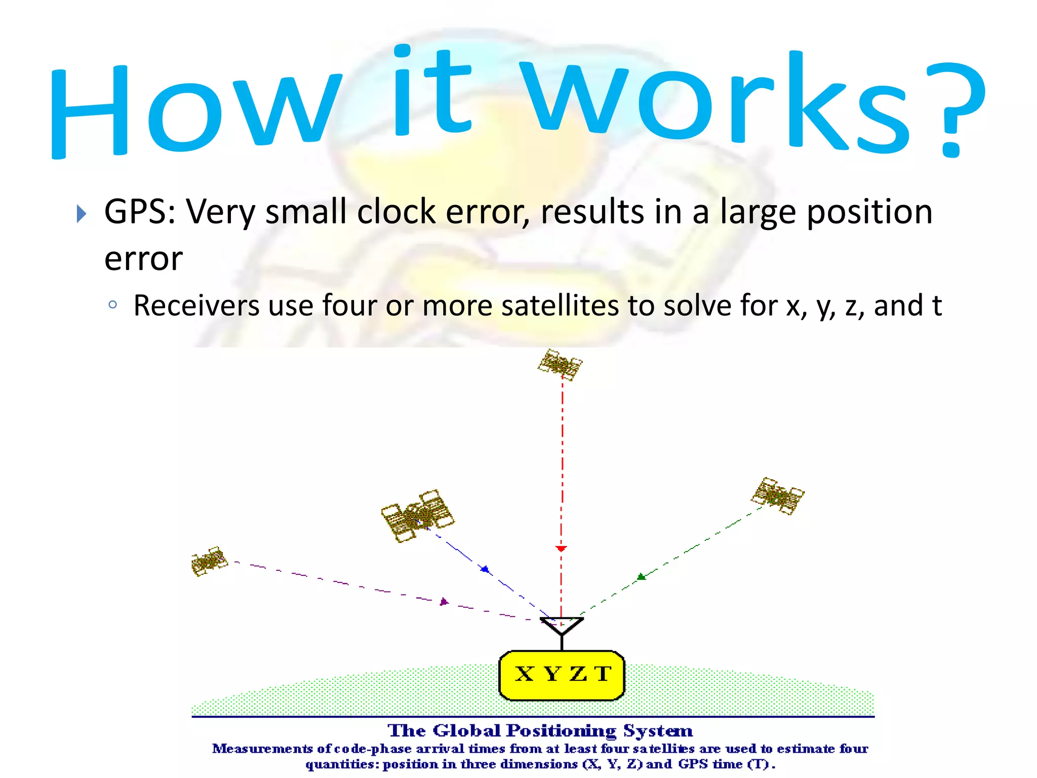 

GPS: Very small clock error, results in a large position
error
◦ Receivers use four or more satellites to solve for x, y, z, and t

 