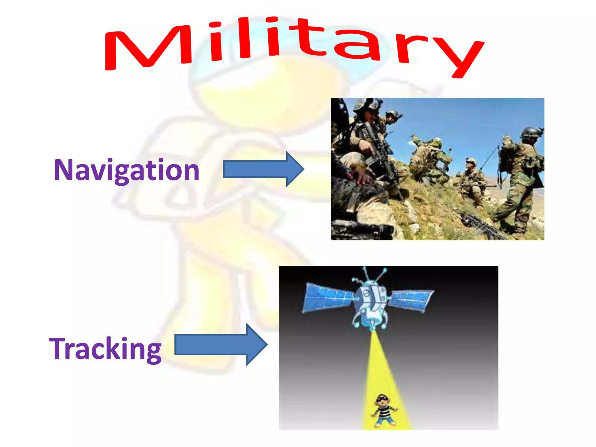 Navigation

Tracking

 