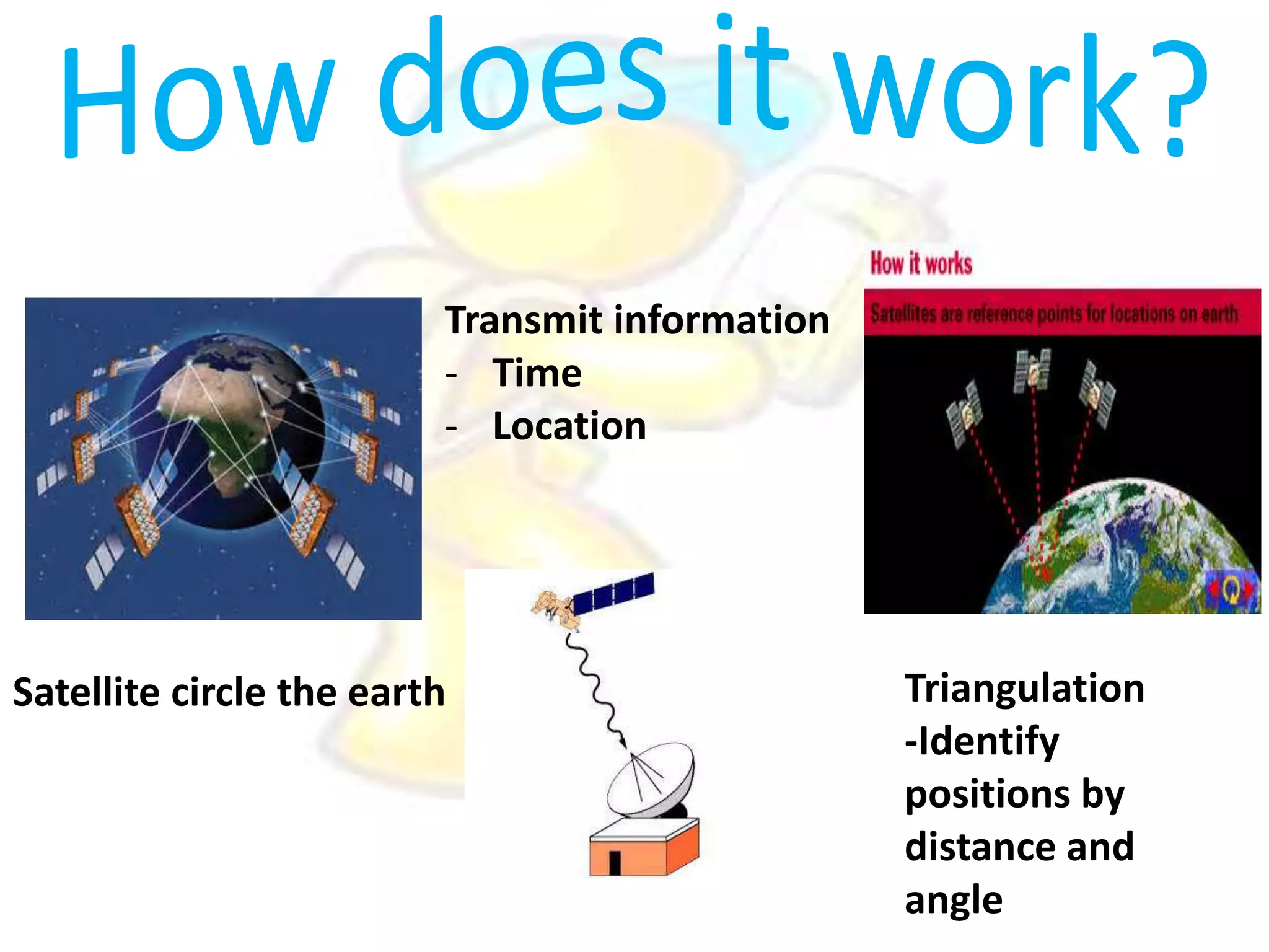 Transmit information
- Time
- Location

Satellite circle the earth

Triangulation
Receivers use -Identify
triangulation to positions by
calculate the user's
distance and
exact location. angle

 