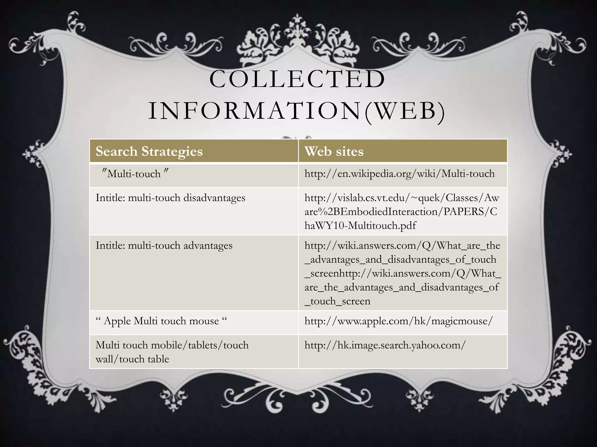 COLLECTED
           INFORMATION(WEB)
Search Strategies                    Web sites
〝Multi-touch 〞                       http://en.wikipedia.org/wiki/Multi-touch

Intitle: multi-touch disadvantages   http://vislab.cs.vt.edu/~quek/Classes/Aw
                                     are%2BEmbodiedInteraction/PAPERS/C
                                     haWY10-Multitouch.pdf
Intitle: multi-touch advantages      http://wiki.answers.com/Q/What_are_the
                                     _advantages_and_disadvantages_of_touch
                                     _screenhttp://wiki.answers.com/Q/What_
                                     are_the_advantages_and_disadvantages_of
                                     _touch_screen
“ Apple Multi touch mouse “          http://www.apple.com/hk/magicmouse/

Multi touch mobile/tablets/touch     http://hk.image.search.yahoo.com/
wall/touch table
 