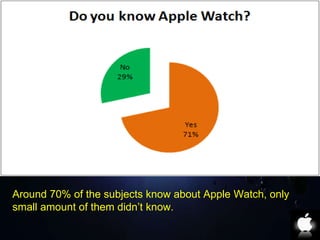 Around 70% of the subjects know about Apple Watch, only 
small amount of them didn’t know. 
 