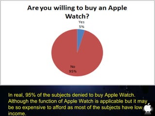 In real, 95% of the subjects denied to buy Apple Watch. 
Although the function of Apple Watch is applicable but it may 
be so expensive to afford as most of the subjects have low 
income. 
 