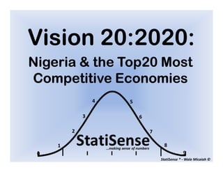 Vision 20:2020:
Nigeria & the Top20 Most
Competitive Economies




                   StatiSense ® - Wale Micaiah ©
 