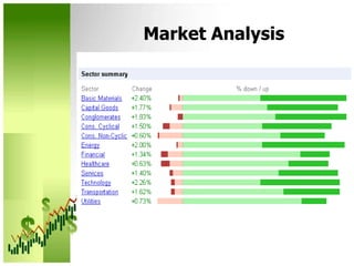 Market Analysis