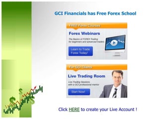 Free market news and reports, fundamental and   technical analysis