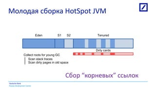 Russia Development Centre
Deutsche Bank
Молодая сборка HotSpot JVM
Eden S1 S2 Tenured
Dirty cards
Collect roots for young GC
Scan stack traces
Scan dirty pages in old space
Сбор “корневых” ссылок
 