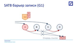 Russia Development Centre
Deutsche Bank
SATB барьер записи (G1)
A B C D
GC C
D
Reference queue: B DОчередь ссылок:
 