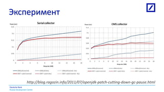 Russia Development Centre
Deutsche Bank
Эксперимент
http://blog.ragozin.info/2011/07/openjdk-patch-cutting-down-gc-pause.html
 