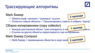 Russia Development Centre
Deutsche Bank
Трассирующие алгоритмы
Mark Sweep
• Обойти граф, начиная с “корневых” ссылок
• Отметить живые объекты • Просканировать память и собрать “мусор”
Сборка копированием (copy collector)
• Каждый достижимый объект туже копируется в новую область памяти
• Ссылки на другие объекты корректируются при копировании
Mark Sweep Compact
• Mark Sweep + перемещение объектов в ходе sweep фазы
 