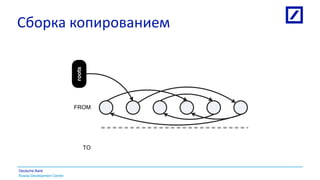 Russia Development Centre
Deutsche Bank
Сборка копированием
FROM
TO
roots
 